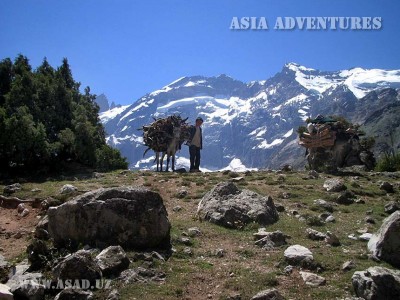 Fann Mountains, Tajikistan