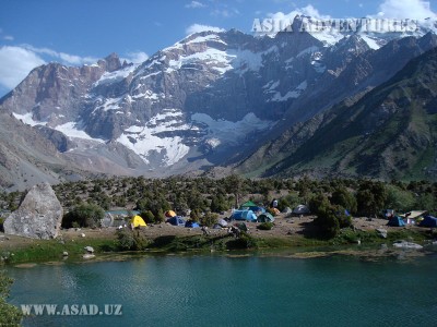 The Lakes of the Fan Mountains